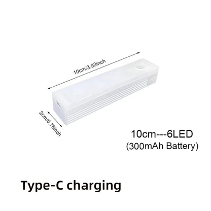 Wireless Motion Sensor LED Light