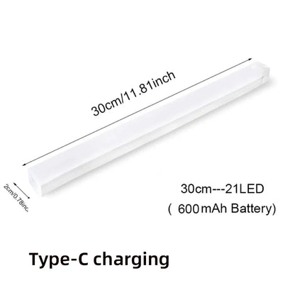 Wireless Motion Sensor LED Light