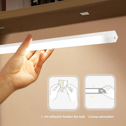 Wireless Motion Sensor LED Light